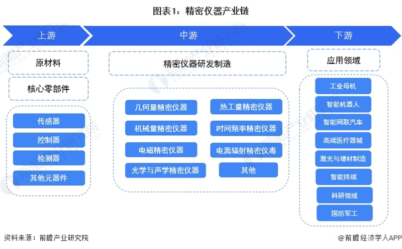 精挑细选英语字典的成本考量